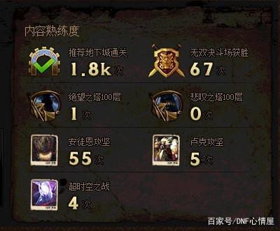 DNF发布网与勇士DNF公益服发布网(畅玩DNF的最佳选择) DNF发布网与勇士DNF公益服发布网(畅玩DNF的最佳选择)