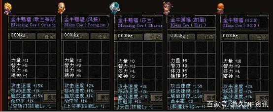 DNF发布网pvf破解工具(DNF发布网公益服破解) DNF发布网pvf破解工具(DNF发布网公益服破解)