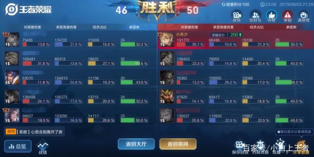 DNF发布网85私服特色装备(DNF发布网85b) DNF发布网85私服特色装备(DNF发布网85b)