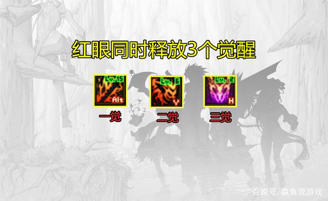 DNF发布网修改教程 DNF发布网修改教程
