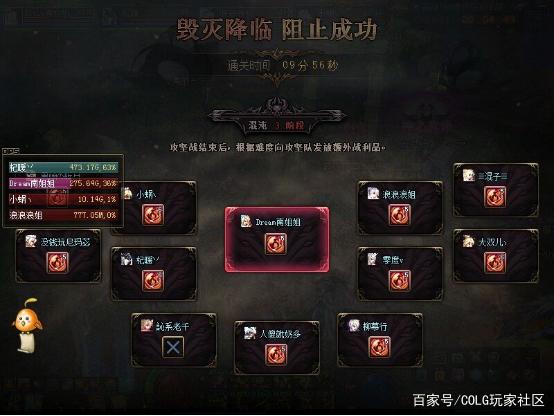 DNF发布网仿官方 DNF发布网仿官方