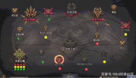 DNF发布网免费辅助 v0.1 免费版(dnf免费辅助网) DNF发布网免费辅助 v0.1 免费版(dnf免费辅助网)